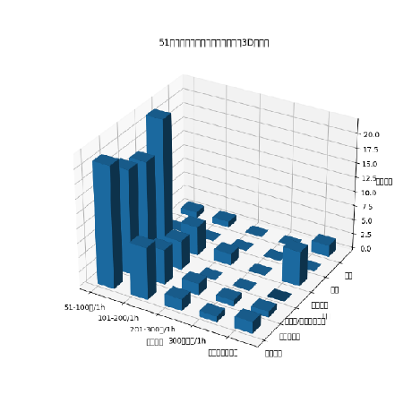 J6mes James Thorne Github - Best Gradient Designs in Retina