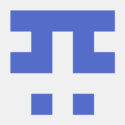 Surajaquaholic Suraj Ajjampur Github - Best Mountain Arts in Ultra HD