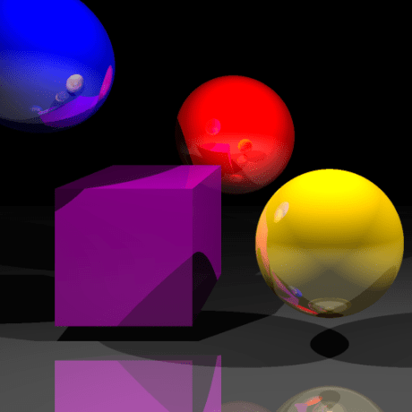 Gu On Kevin Doran Github - Colorful Background Collection - 8K Quality