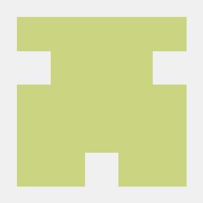 Gopika006 Gopika Github