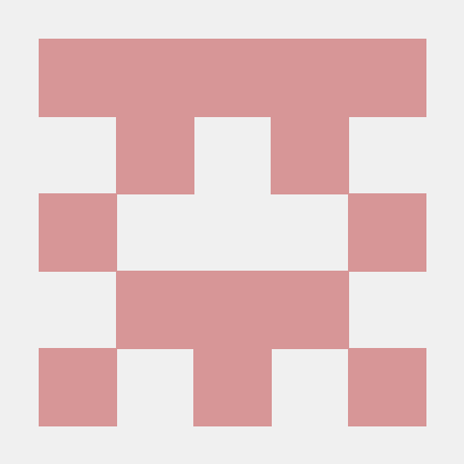 Github Eaglethedev Eaglethedev - Sunset Images - Perfect 4K Collection