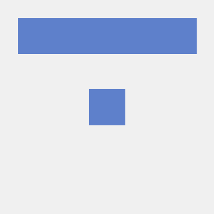 Github Harshitsingh Codes Codes All Mycaptain Projects - Best Light Arts in 8K