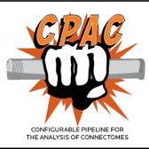 Fcp Indi Github - Geometric Arts - Perfect Desktop Collection