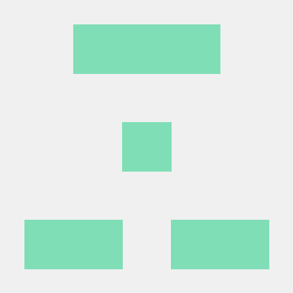 Ricmoo Richard Moore Github - HD Sunset Pictures for Desktop