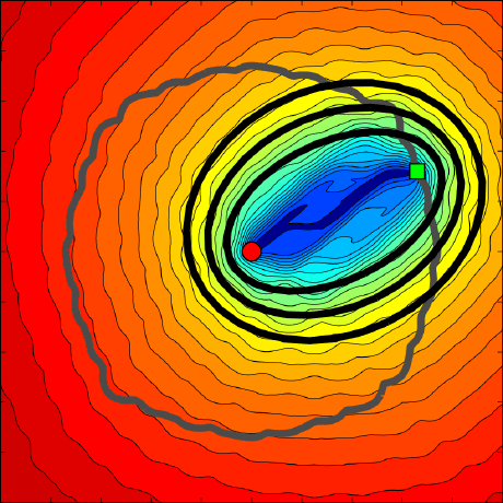 Github Eikonal Equation Timedependent Seg A Public Repository With - Download Creative Vintage Wallpaper | Retina