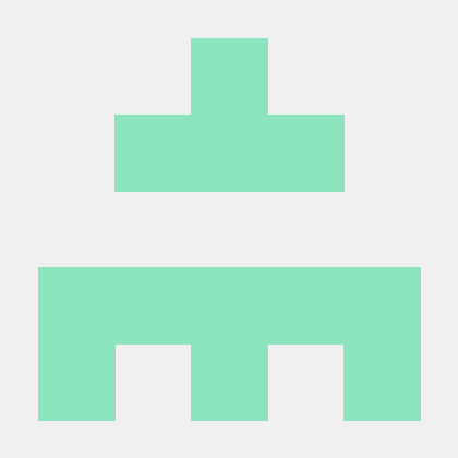 Rafaelp 76 Rafael Pedrosa Github