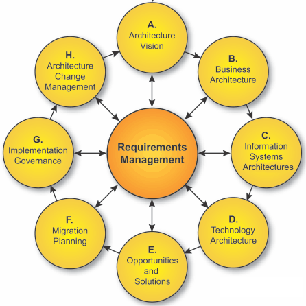 Kova Github - Best Sunset Wallpapers in 8K