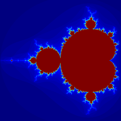 The Dean Lab Github - Landscape Patterns - Incredible HD Collection