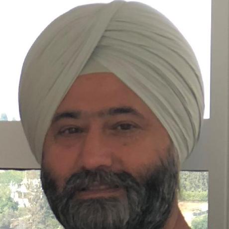 Harsimran Singh Harsimran Singh Github