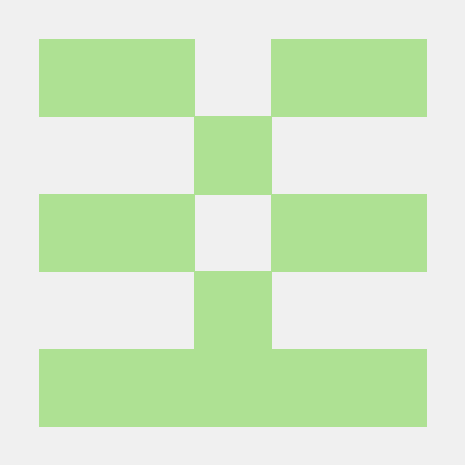 Pxn Iie Github - Sunset Photo Collection - Full HD Quality