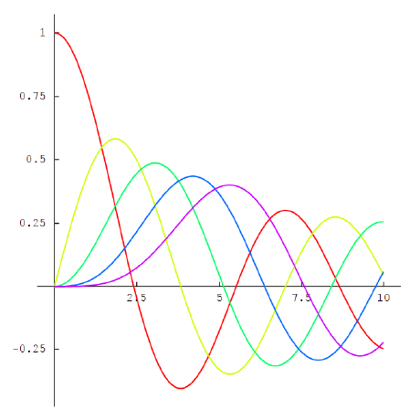 Github Kavyadisanth Webmath - 8K Vintage Pictures for Desktop