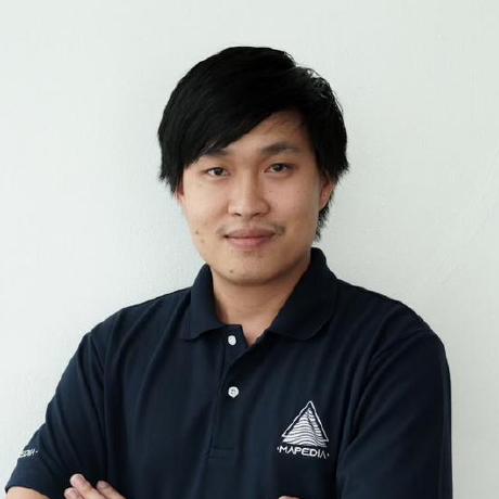 Github Chingchai Opengisdata Thailand Open Gis Data Sources In Thailand - Download Premium Sunset Design | Ultra HD