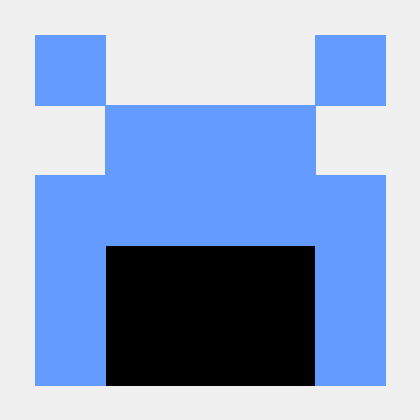 Github Trashboxbobylev Experienced Pixel Dungeon Redone - Best Vintage Backgrounds in Desktop