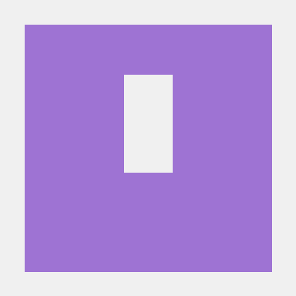 Mayank 171986 Github