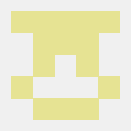 Global Management Github