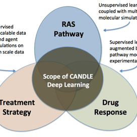 Github Ecp Candle Candle Lib - Gradient Illustrations - Elegant 8K Collection