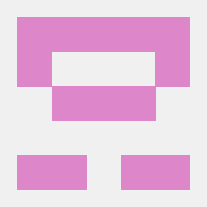 Abigail Granny Abigail Github - Amazing Retina Sunset Wallpapers | Free Download