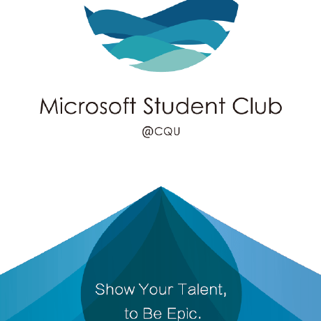 Github Msc Cqu Msc 23 New - Sunset Art Collection - Mobile Quality