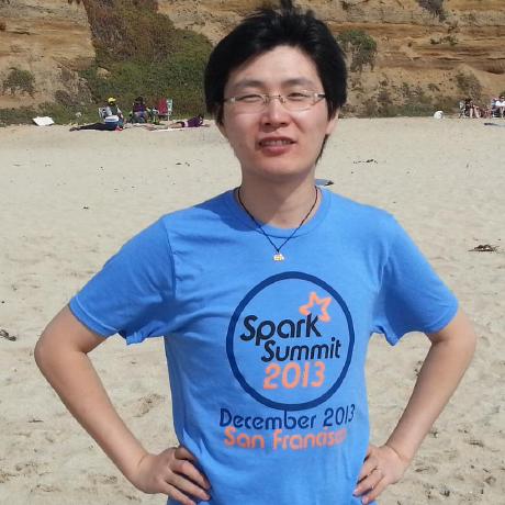 Liancheng Cheng Lian Github - Abstract Images - Modern 8K Collection