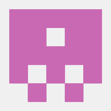 Niko La Petrovic Nikola Petrovic Github