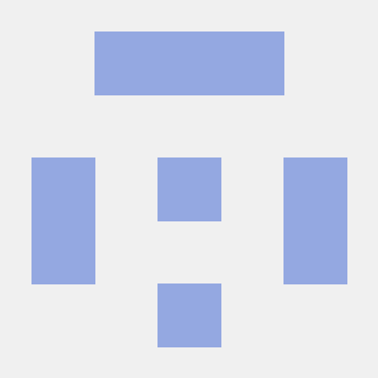 Takeda Github - Download Modern Minimal Art | HD