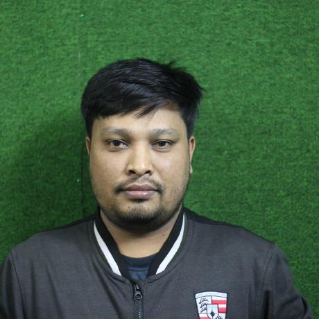 Zoya Kousar Github - Retina Sunset Wallpapers for Desktop