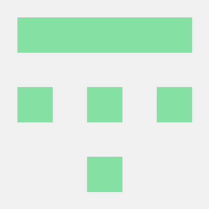 Jo Dadic Github - Classic Retina Sunset Wallpapers | Free Download