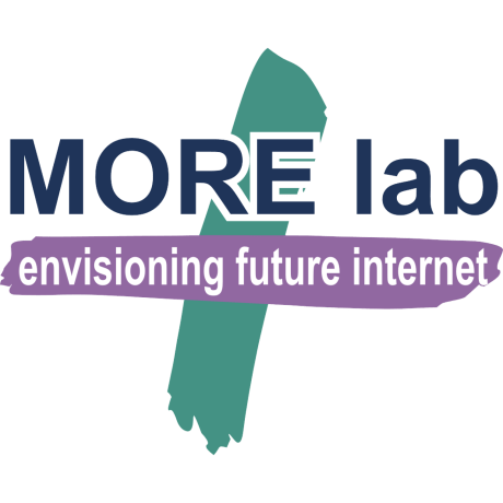 Morelab Service Github - Light Backgrounds - Ultra HD High Resolution Collection