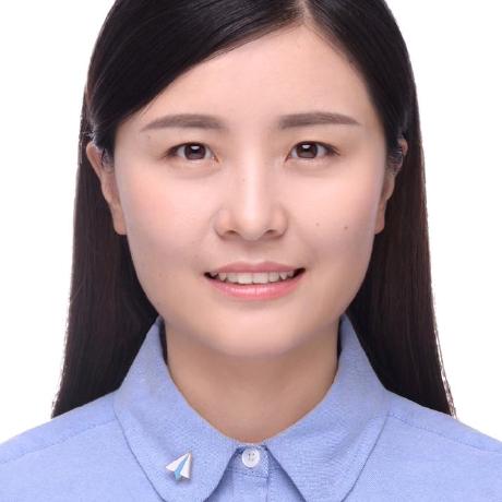 Liu Yanxi Create Github - Premium Sunset Image Gallery - Desktop