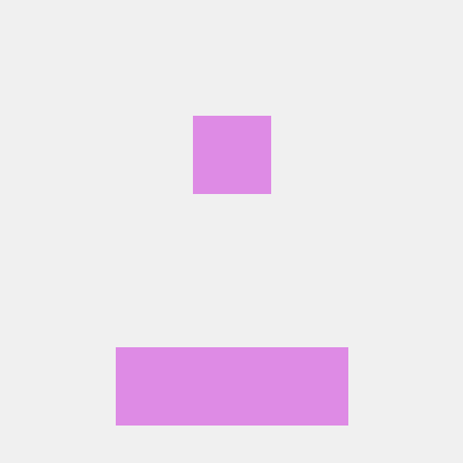 Lior Eng Lior Levi Github - Premium City Pattern Gallery - Ultra HD