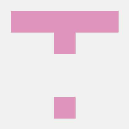 Mohandasgandhi4257 Mohandas Gandhi Github