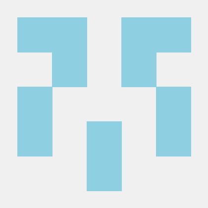 Github Chinmaymhatre Framer Example - Download Premium Sunset Wallpaper | 8K