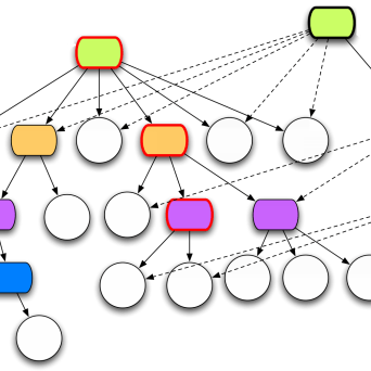 Github Xavfunk Activeinferencetutorial - Desktop Light Arts for Desktop