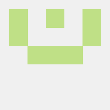 Adityapandey Creator Github