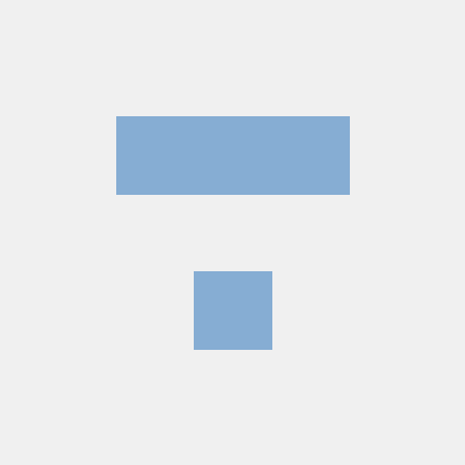 Travis Portfolio Github