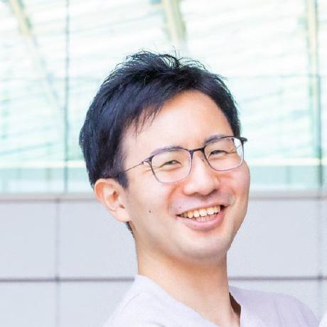 Shima Jiro Github - Best Geometric Photos in High Resolution