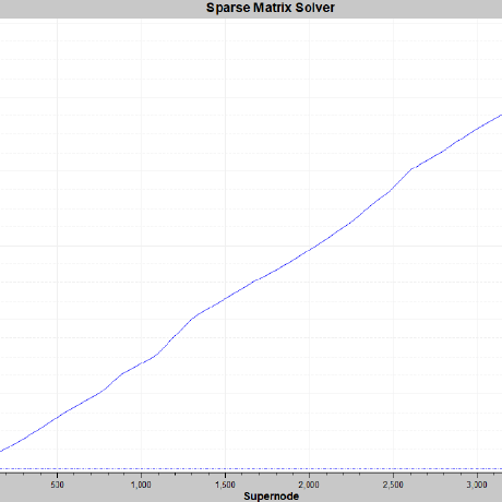 Github F35 Vin Desh Flightgear Space Shuttle Simulation Matlab - Gradient Pictures - Beautiful Desktop Collection
