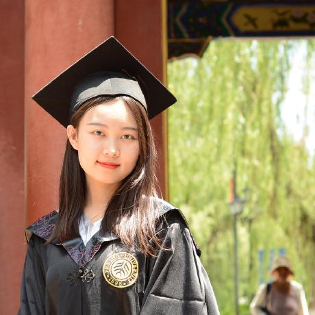 Github Tonghelen Lr3m Method Image Enhancing - Sunset Photos - Modern Retina Collection