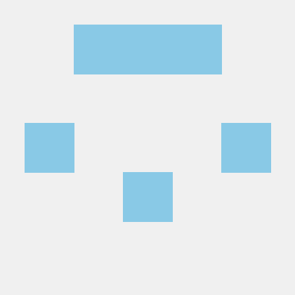 Hypersonic Cpu S Gists Github - Best Minimal Pictures in High Resolution