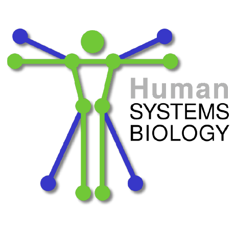 Resendis Antonio Lab · GitHub