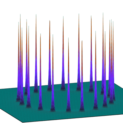 Github Ebylaska Pwdft Pw Dft Development For Nwchemex - Abstract Photo Collection - Full HD Quality