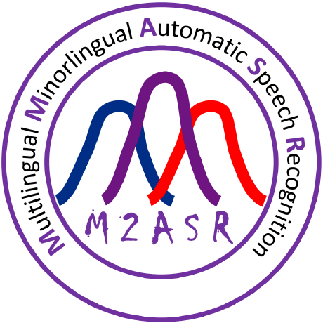 Issue 3 Zw76859420 Asr Syllable Github - Gorgeous Nature Background - High Resolution