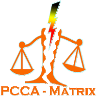 Pcca Matrix Pcca Layout Discussions Github - Premium City Pattern Gallery - 4K