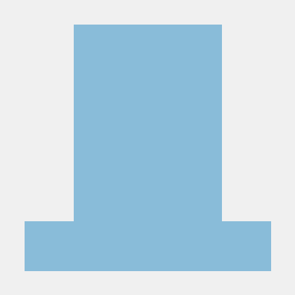 Github Synthesis Ai Dev Synthesisai Python Library For Loading - Modern Vintage Photo - Mobile