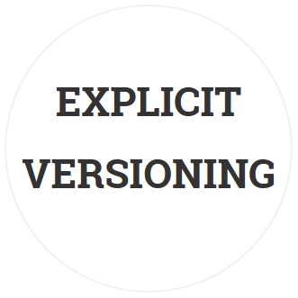 Github Software Development Guidelines Explicit Versioning A - Download Premium Colorful Image | Mobile