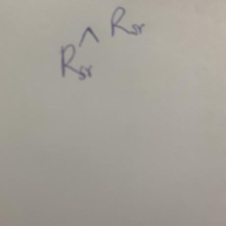 Ramyakalyaan Ramya Bharathi K Github - Download Incredible Sunset Texture | 8K