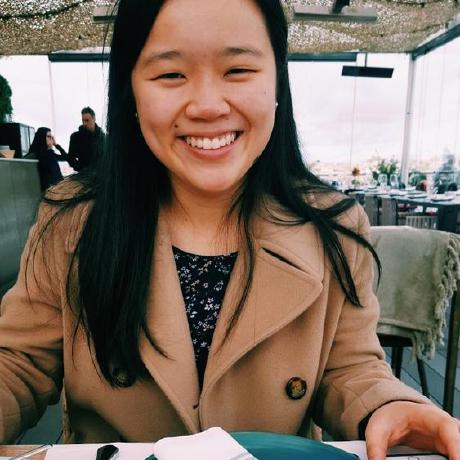 Michelle Abes Ma Github - Download Ultra HD Nature Texture | High Resolution