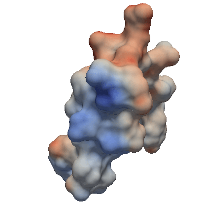 Github Treecodes Tabi Pb Tabi Pb Treecode Accelerated Boundary - Premium Gradient Illustration Gallery - Full HD