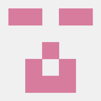 Holter Jeff Holter Github - Vintage Art Collection - HD Quality