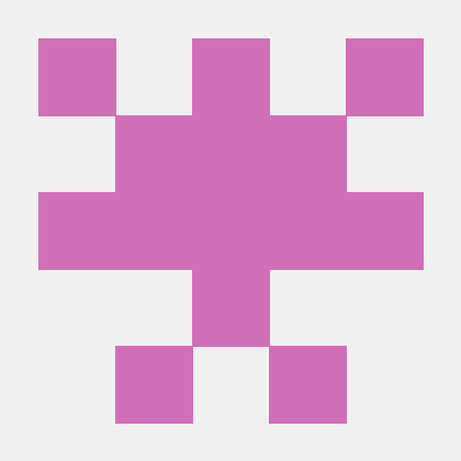 Pun It Punit Kaushik Github - Ultra HD 8K Vintage Textures | Free Download